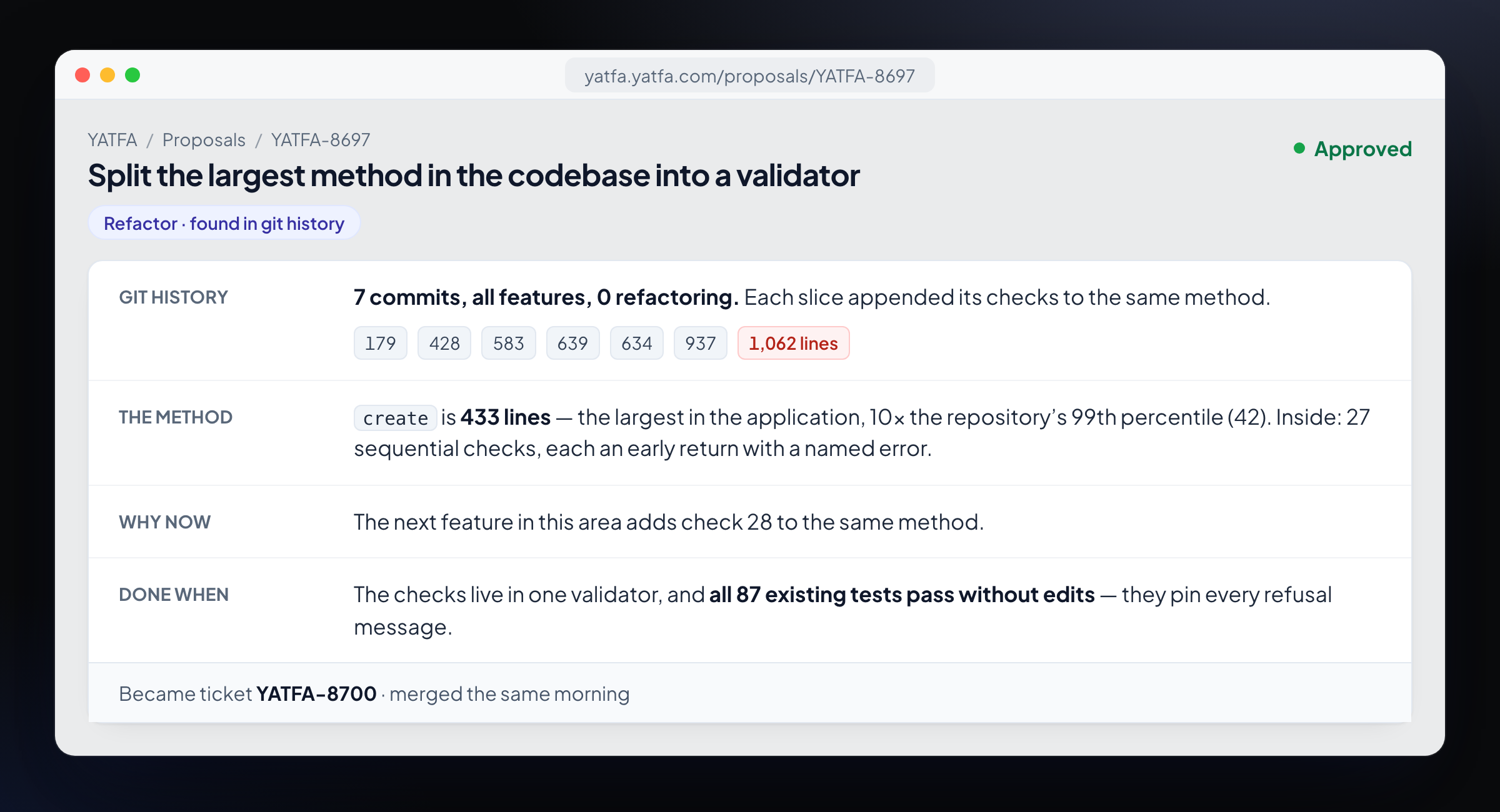 The refactoring proposal: what was found in git history, why it matters and how the change is verified